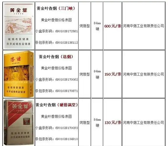 黄金叶烟多少钱一盒