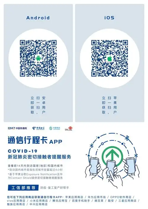 二维码见下图【方式三】:扫描国务院微信小程防疫行程卡查询【方式四