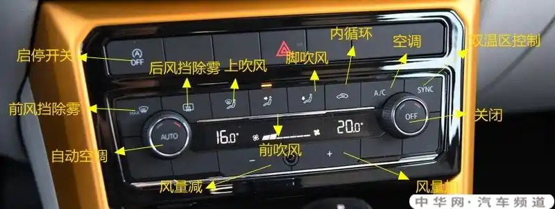 大众cc空调按钮图解,大众cc空调除雾和暖风开启方法_中华网汽车