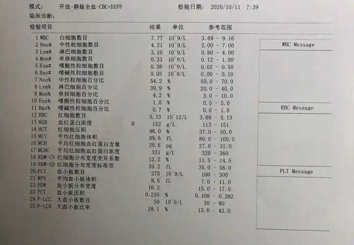 血常规那些事儿