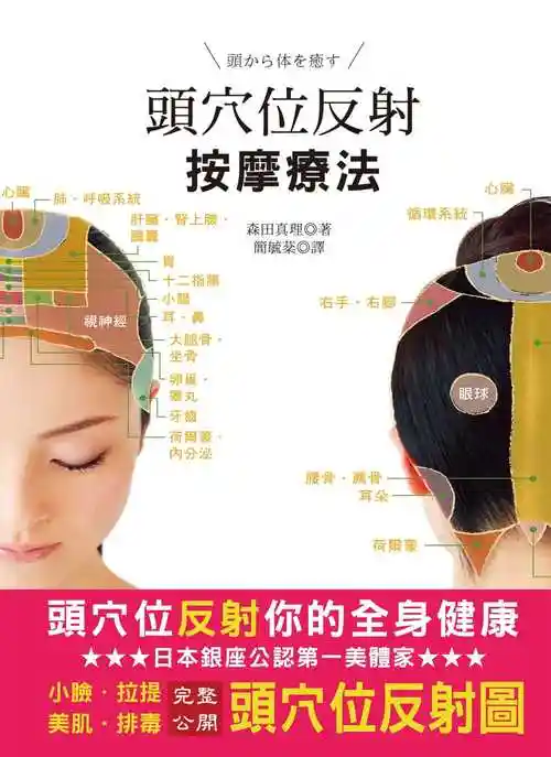 头部按摩的技术和技巧