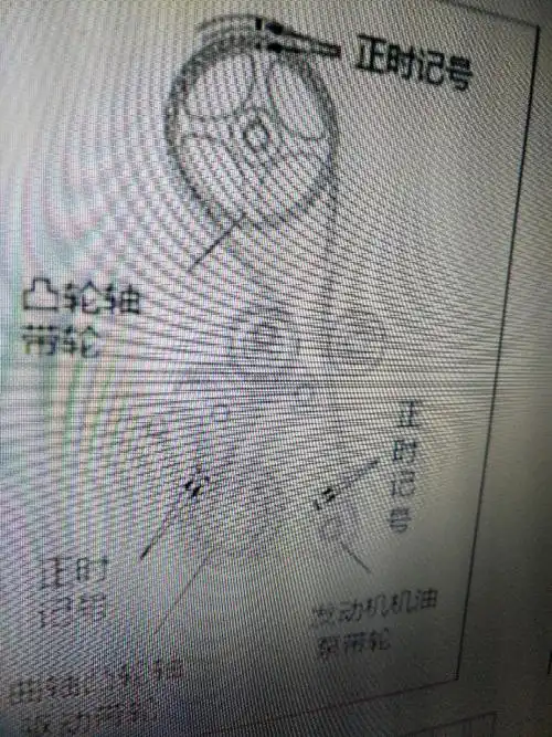 麻烦哪位大师提供一下4g63-s4t发动机正时走图?