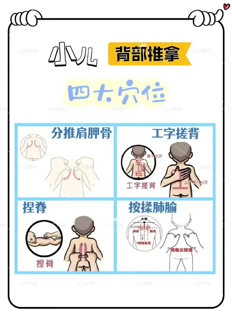 小儿推拿背部4大穴位推拿手法.7015我们背部分布有许 - 抖音