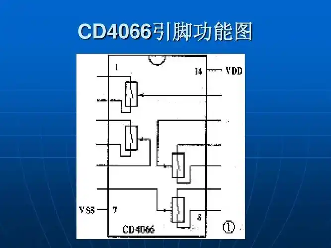 cd4066引脚功能图