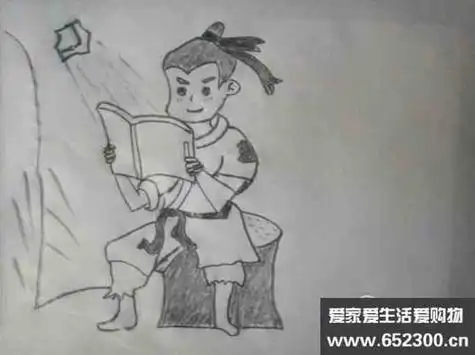 简笔画怎样画儿童简笔画砌墙师傅凿壁偷光漫画简笔画彻墙简笔画图片凿