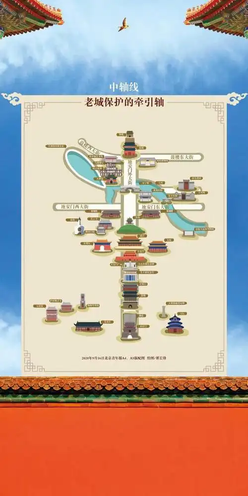 四大公园多方腾退 园内古迹依次开放