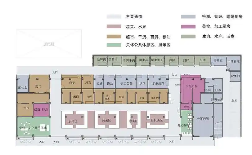 常德农贸市场改造室内设计