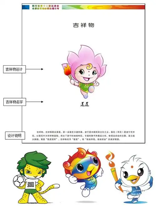 云大附中星耀学校第十三届运动会吉祥物征集活动