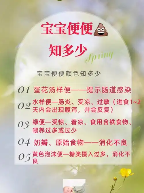 宝宝便便知多少