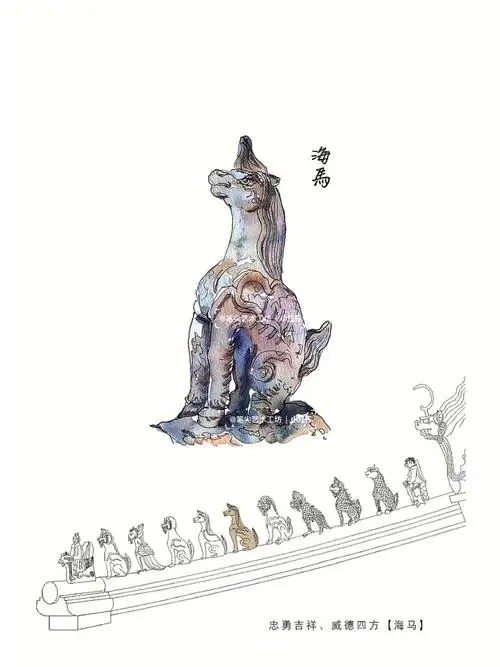 画说太和殿屋脊瑞兽海马