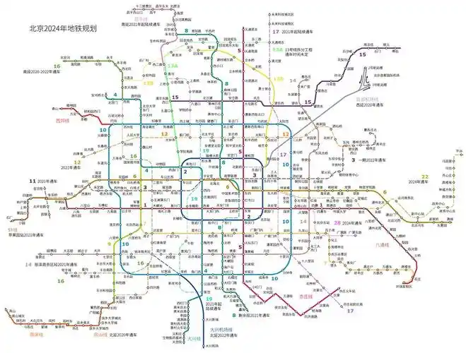 2021北京办公室入驻指南