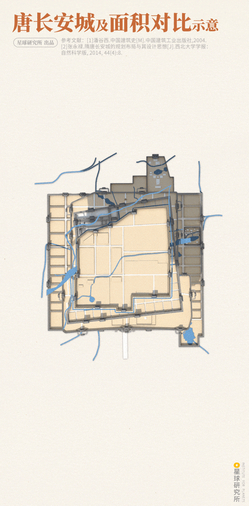 4倍是从前汉长安城的2.3倍一举成为当时世界上规模最大的