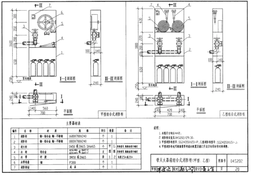 消火栓图集标注的这个消火栓箱体厚度是不是已经包括门框厚度?