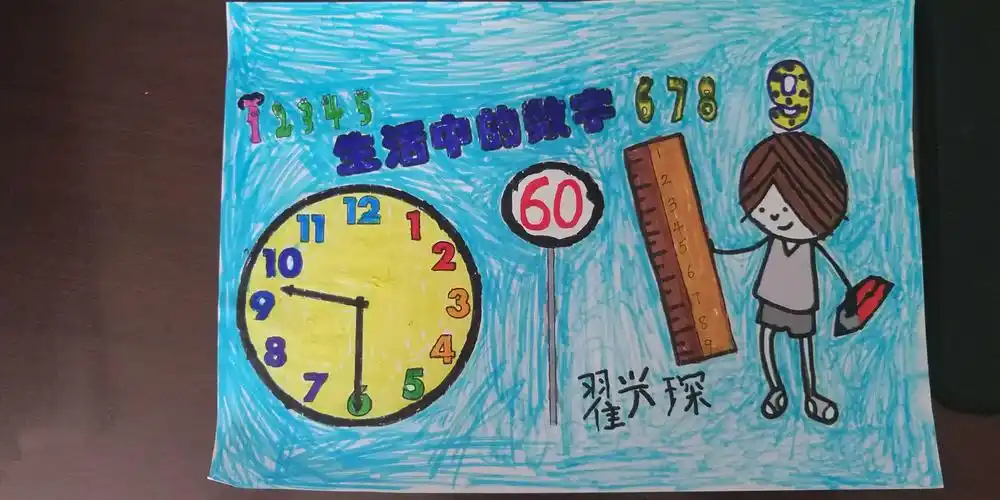 娃们第一次的画:生活中的数