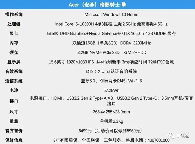 acer暗影骑士擎评测论扩展性同级别我就服它