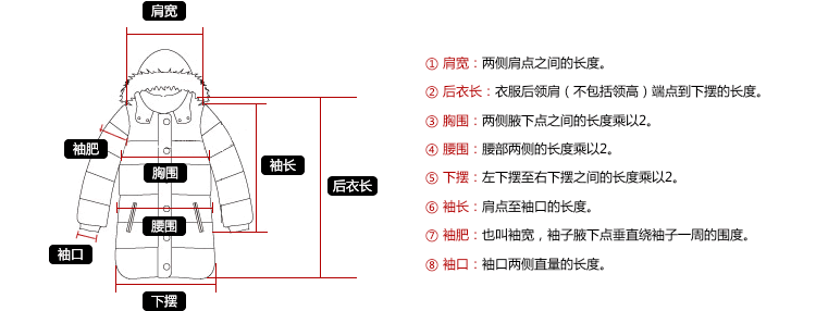 测量方式羽绒服