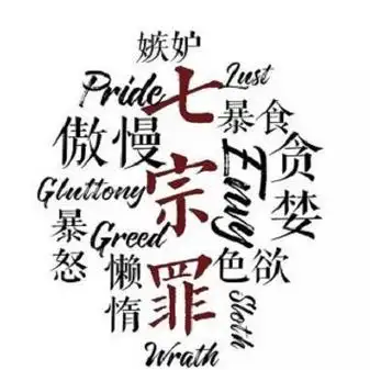 七宗罪分别指哪七种