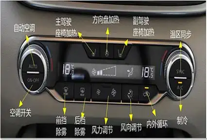 日产天籁中控按钮图解天籁车内按键功能说明