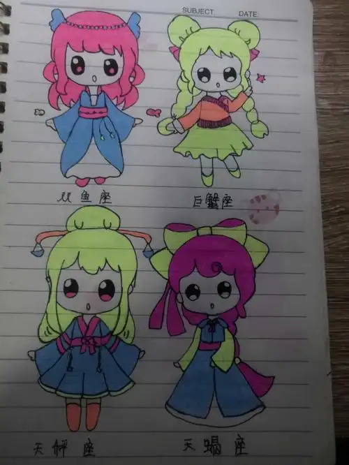 手动或12星座卡通人物,大家觉得哪一个最好看呢?