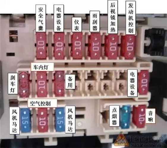 求启辰d50保险丝盒祥细说明书