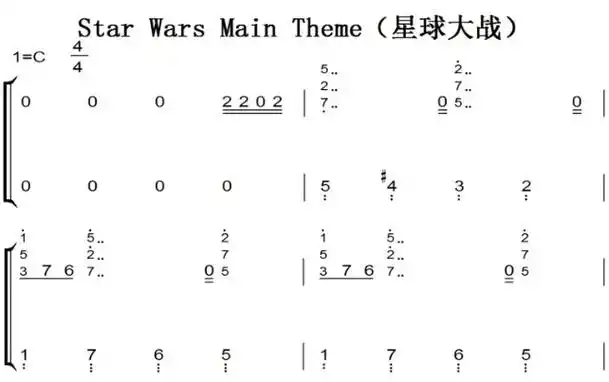 starwarsmaintheme星球大战影视原声版钢琴双手简谱简五谱钢琴谱