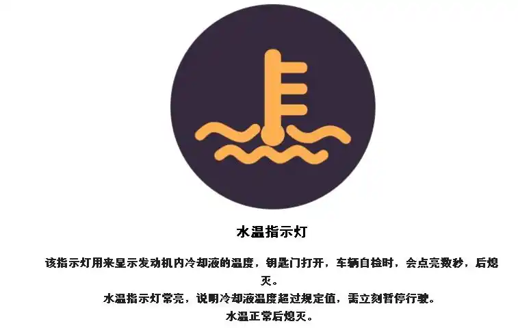 水温指示灯
