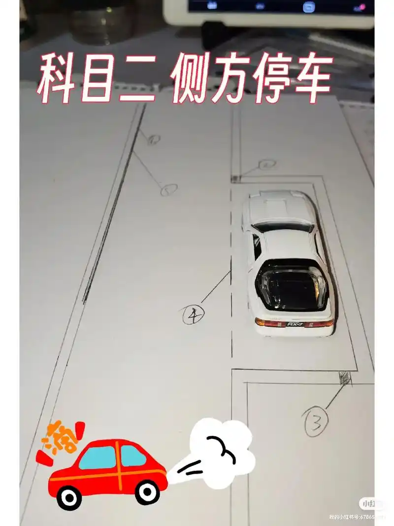 科目二 侧方停车  手画 详解#驾校学车 #科目二 #侧方停 - 抖音