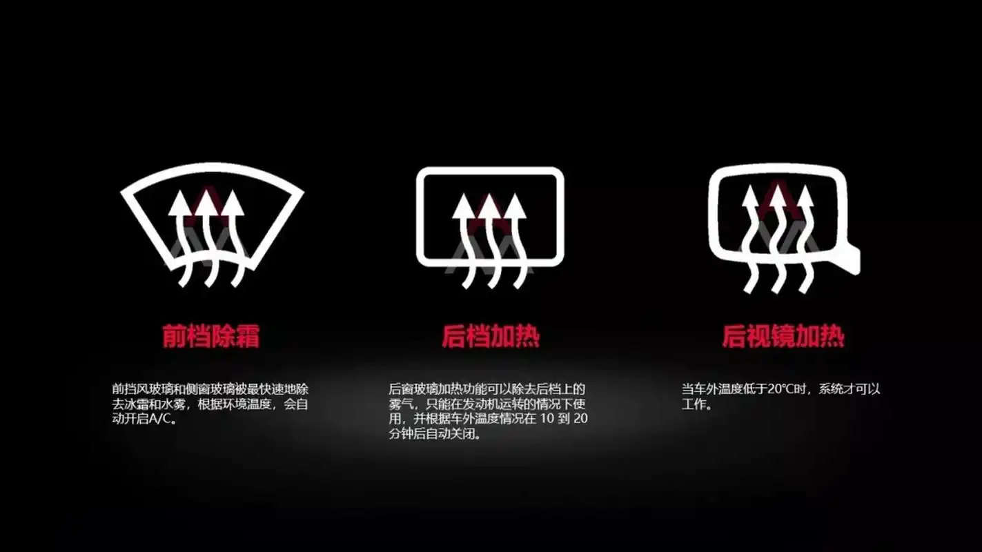 干货—汽车功能科普 前档除霜:该功能可以快速地除去前挡风玻璃和侧窗