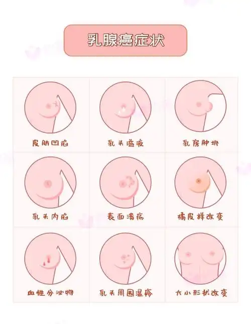 产后乳房有硬块怎么办啊产后乳房出现了硬块,主要是由于奶汁淤积所