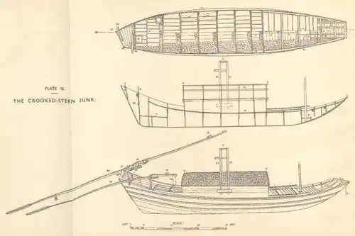 特展荐书∣海博精品中国古船录