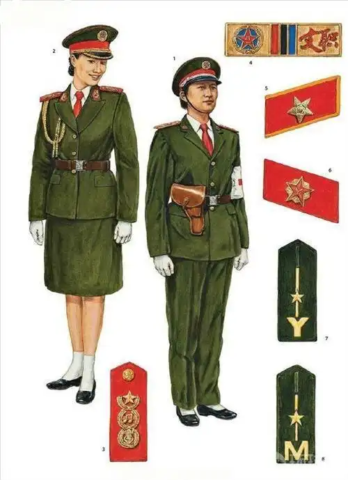 中国人民解放军军服演变史