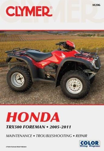 预订honda trx500 foreman 2005-2011