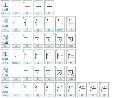 "王伟,刘阳,刘洋,蒋超"按姓氏笔画排名怎么排