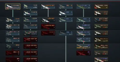 急,求战争雷霆国际服1.47各系的科技树,要高清的,哪位帮帮忙