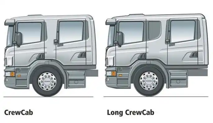 红色闪电斯堪尼亚p4004x4抢险救援消防车