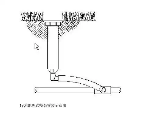 园林灌溉系统设计ppt