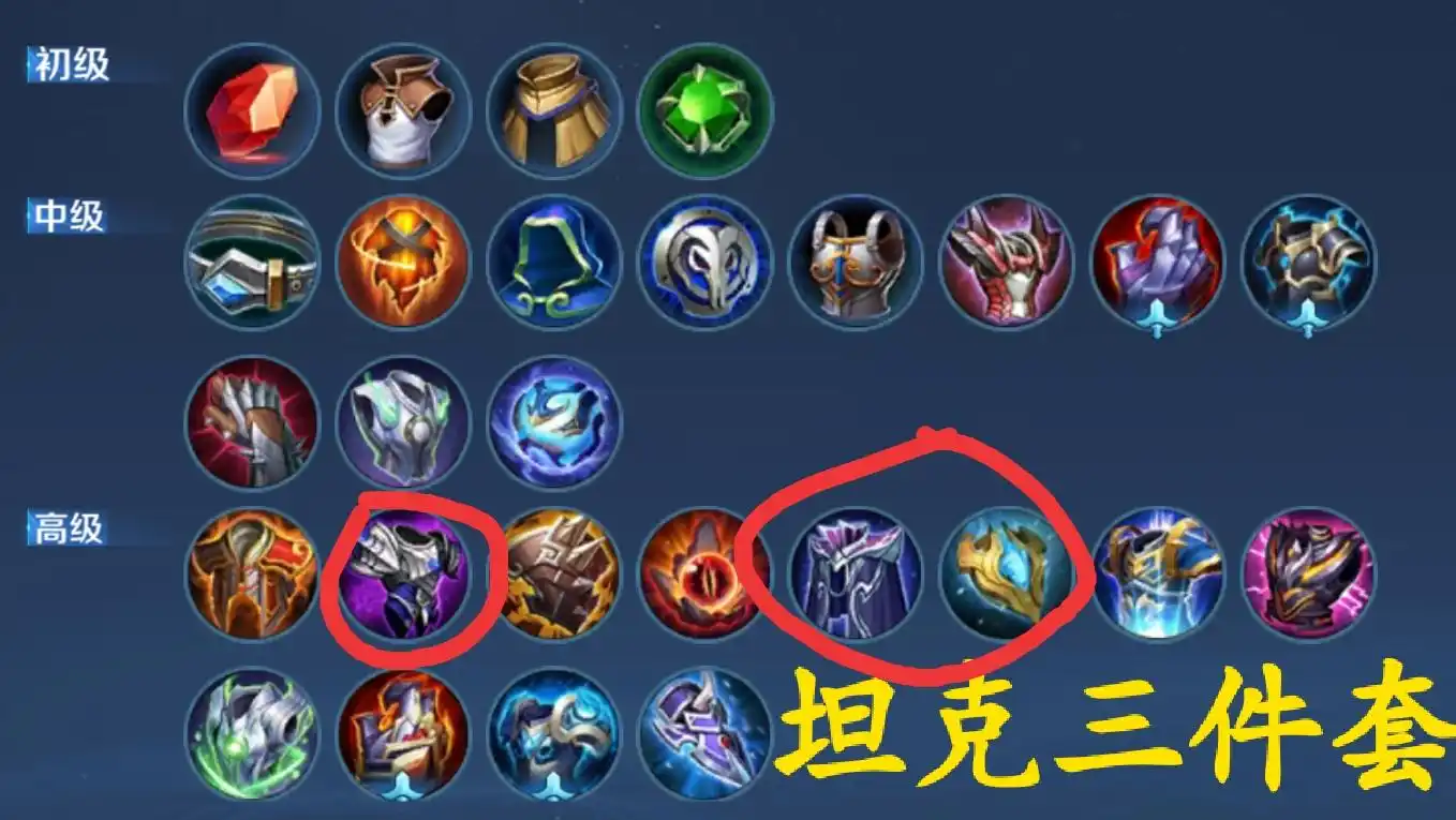 王者荣耀:知道法师三件套,射手三件套,那么你知道坦克三级套吗_装备