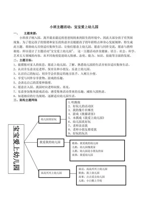 小班主题活动:宝宝爱上幼儿园