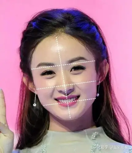圆形脸   特点:圆脸下巴短,下颌曲线圆润,"十字交叉法"测出比例1:1.