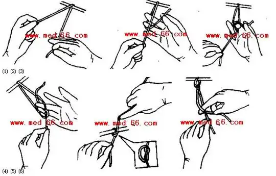 外科打结等等图示