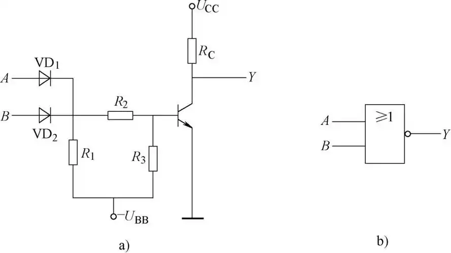 图1-17 或非门电路及其逻辑符号
