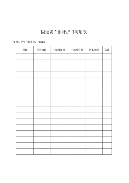 固定资产累计折旧明细表docx2页