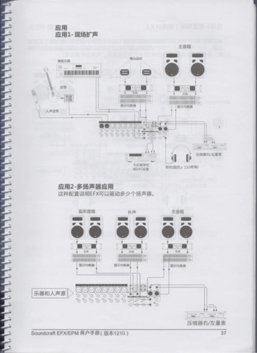 声艺调音台使用说明书,中文版的,其它的调音台也可以看着参考一下.