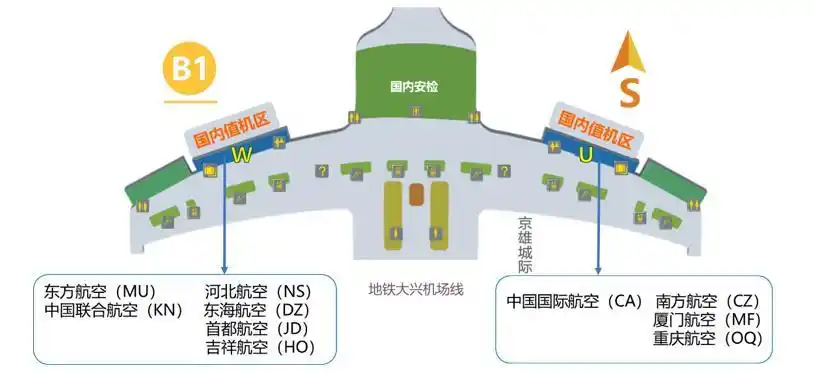 大兴机场多点值机方便旅客快出行