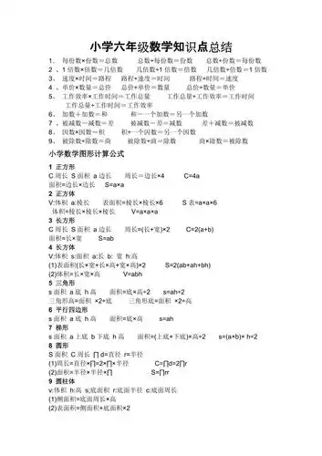 小学六年级数学知识点总结_第1页