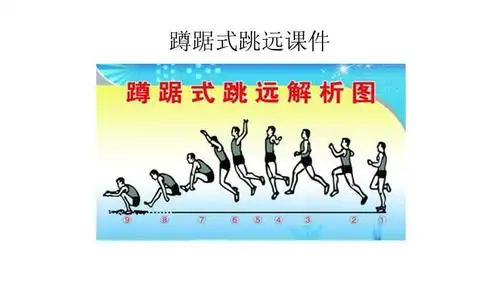 5蹲踞式跳远考核pptx