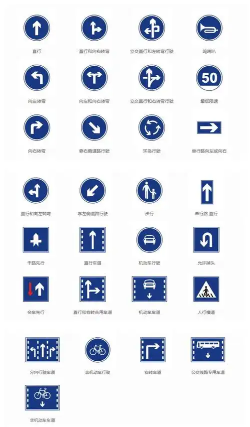 常见的道路交通标志大全全部认清说明你已是了