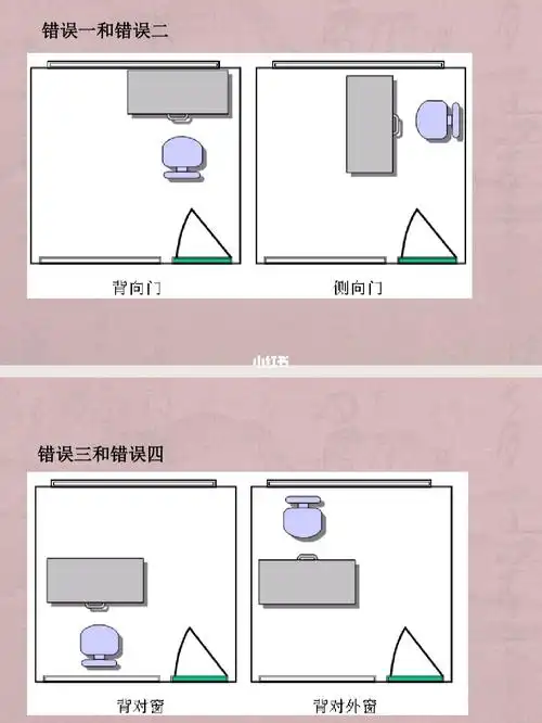办公室的布局设计_办公培训桌_办公桌风水布局