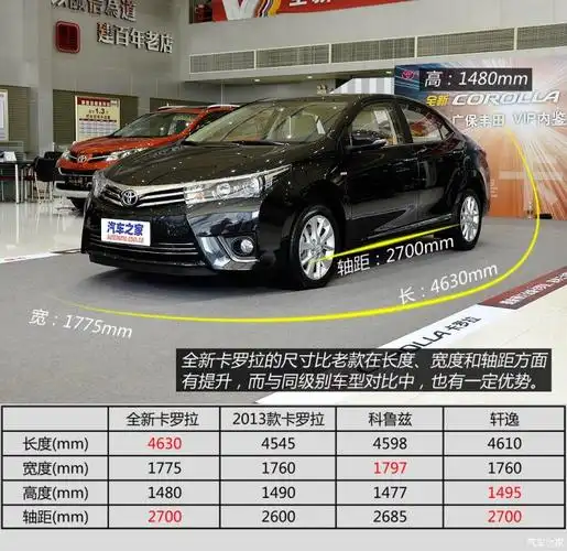 外观巨变尺寸加大实拍图解全新卡罗拉