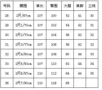 大腿围是55厘米的一般穿多大的裤子啊?